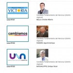 mercosur