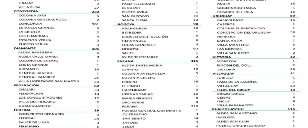 casos 24-05